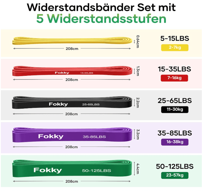 Fitnessbänder Set